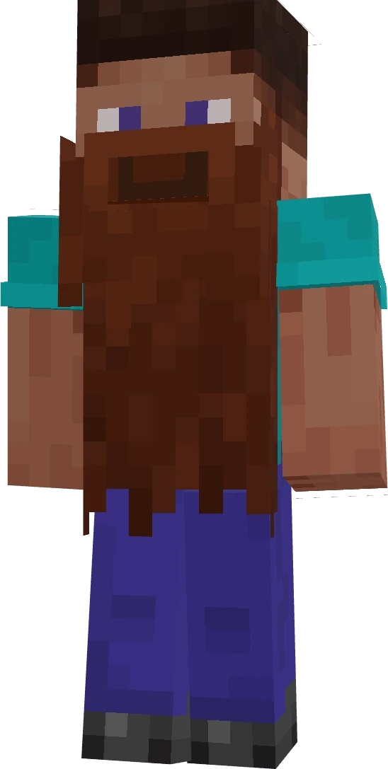Kishanky555's skin