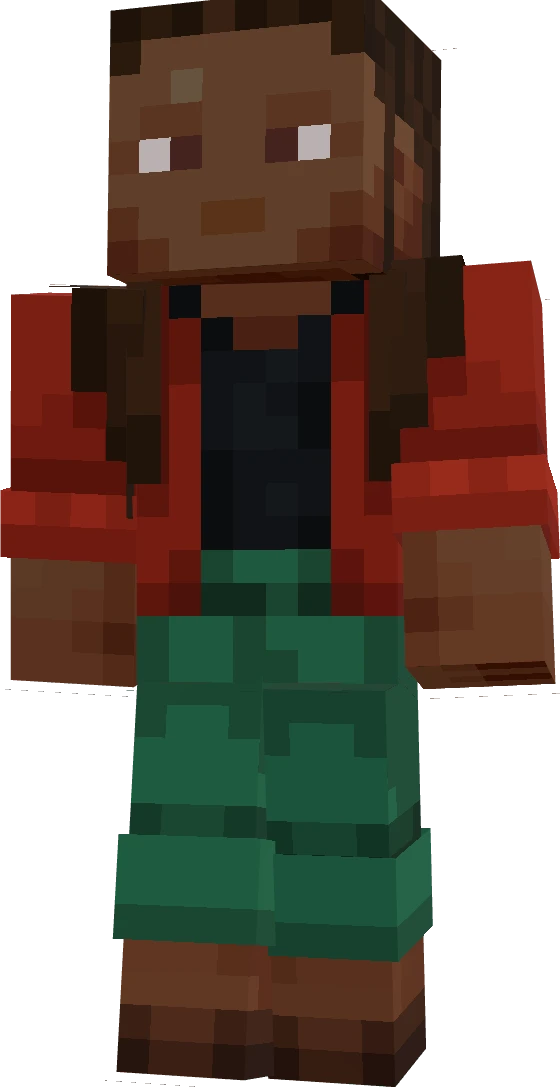 Y0UNEVERKN0Y's skin